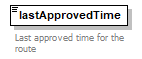 FFSpec_p99.png