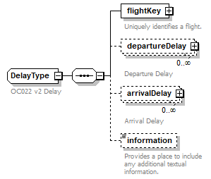 OCSpec_p102.png