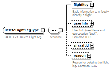 OCSpec_p107.png