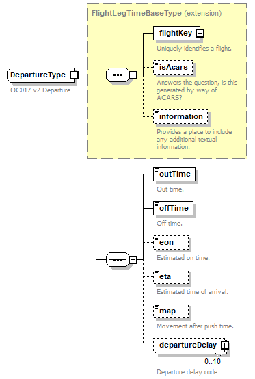 OCSpec_p112.png