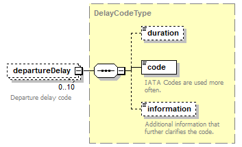 OCSpec_p118.png