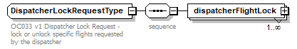 OCSpec_p119.png