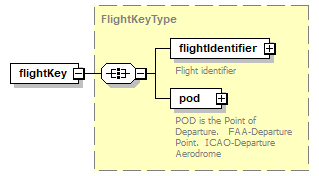 OCSpec_p121.png