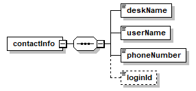 OCSpec_p125.png