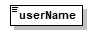 OCSpec_p127.png