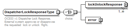 OCSpec_p132.png