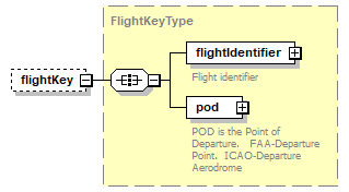 OCSpec_p134.png