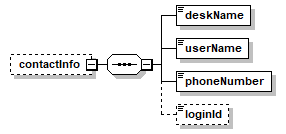 OCSpec_p137.png