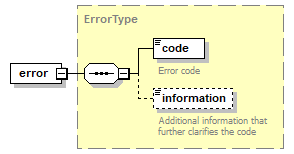 OCSpec_p144.png