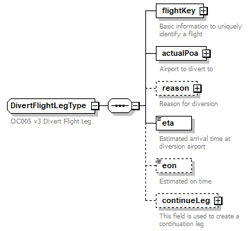 OCSpec_p145.png