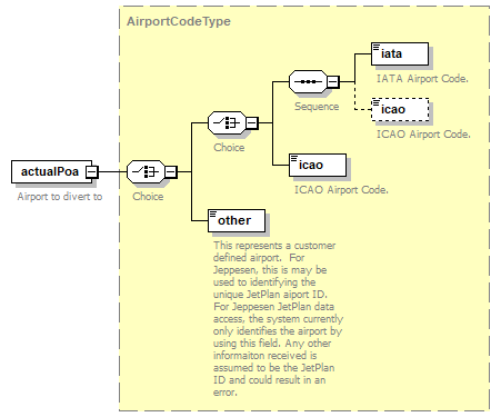 OCSpec_p147.png