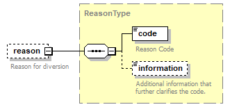 OCSpec_p148.png