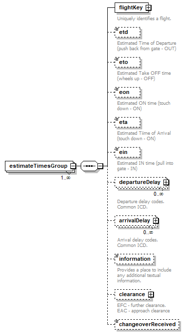 OCSpec_p153.png