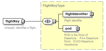 OCSpec_p154.png