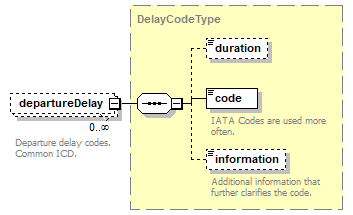 OCSpec_p160.png