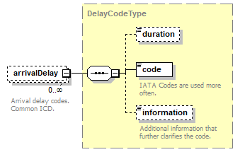 OCSpec_p161.png