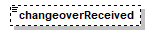OCSpec_p164.png