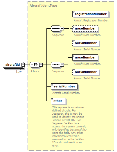 OCSpec_p167.png