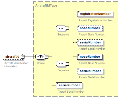 OCSpec_p17.png