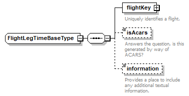 OCSpec_p171.png