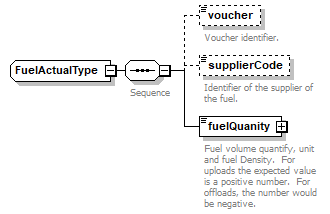 OCSpec_p178.png