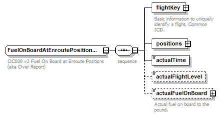 OCSpec_p182.png