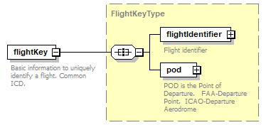 OCSpec_p183.png