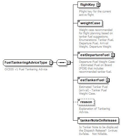 OCSpec_p188.png