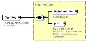 OCSpec_p189.png