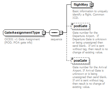OCSpec_p195.png