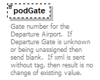 OCSpec_p197.png