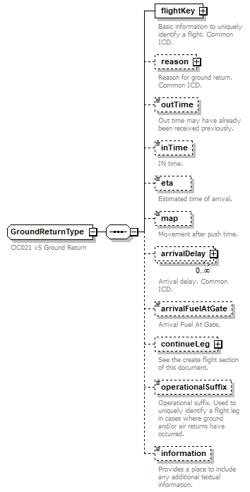 OCSpec_p199.png