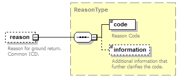 OCSpec_p201.png