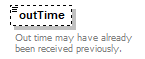 OCSpec_p202.png
