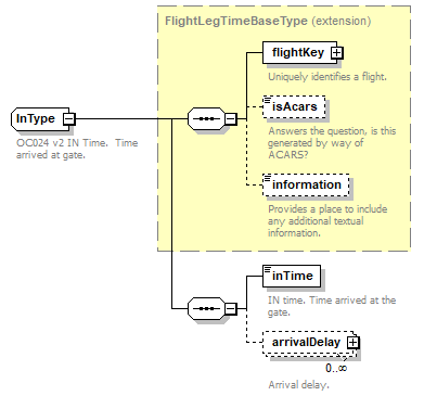 OCSpec_p211.png