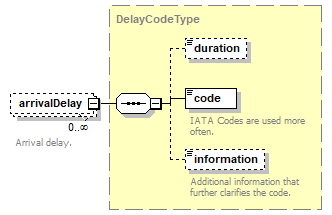 OCSpec_p213.png