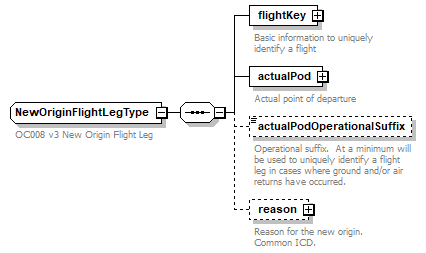 OCSpec_p214.png