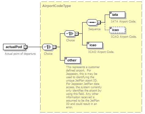 OCSpec_p216.png