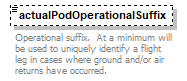 OCSpec_p217.png
