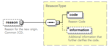 OCSpec_p218.png