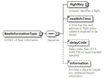 OCSpec_p219.png