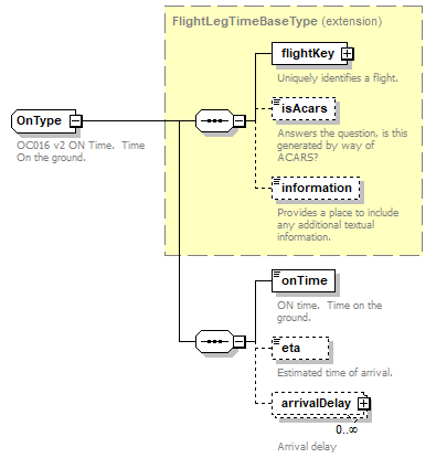 OCSpec_p230.png