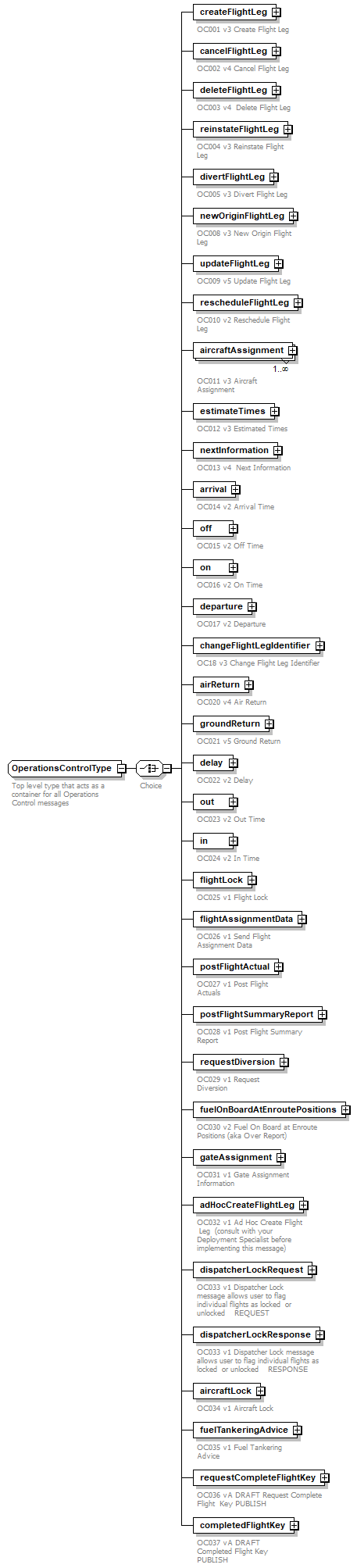 OCSpec_p234.png