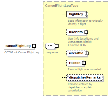 OCSpec_p236.png