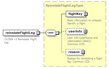 OCSpec_p238.png