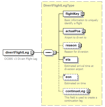 OCSpec_p239.png