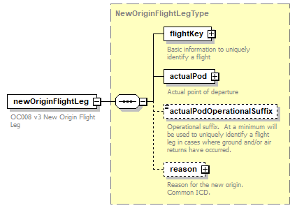 OCSpec_p240.png