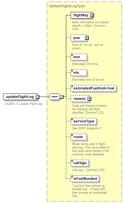 OCSpec_p241.png