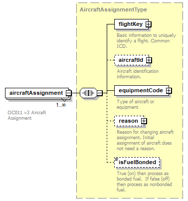 OCSpec_p243.png