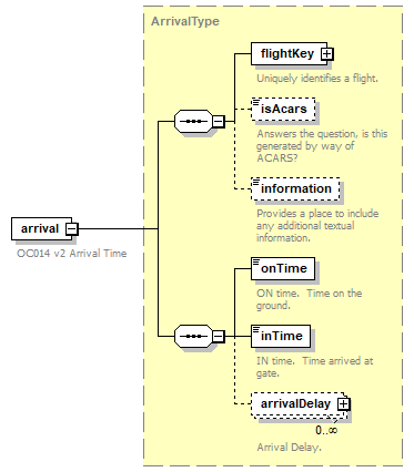 OCSpec_p246.png